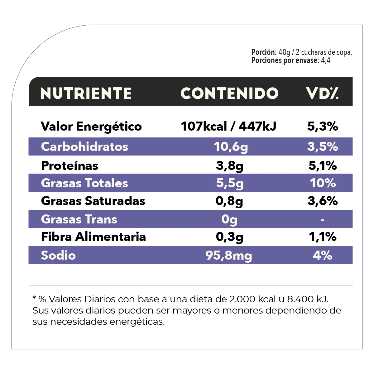 Tabla Alimenticia de Hummus Mestizo Sabor Ajo Negro. Valor energetico: 142kcal / carbohidratos: 16g / Proteinas: 5,2g / Grasas totales: 6.4g / Grasas saturadas: 0.8g / Grasas trans: 0 / Fibra: 4,4g / Sodio: 9mg