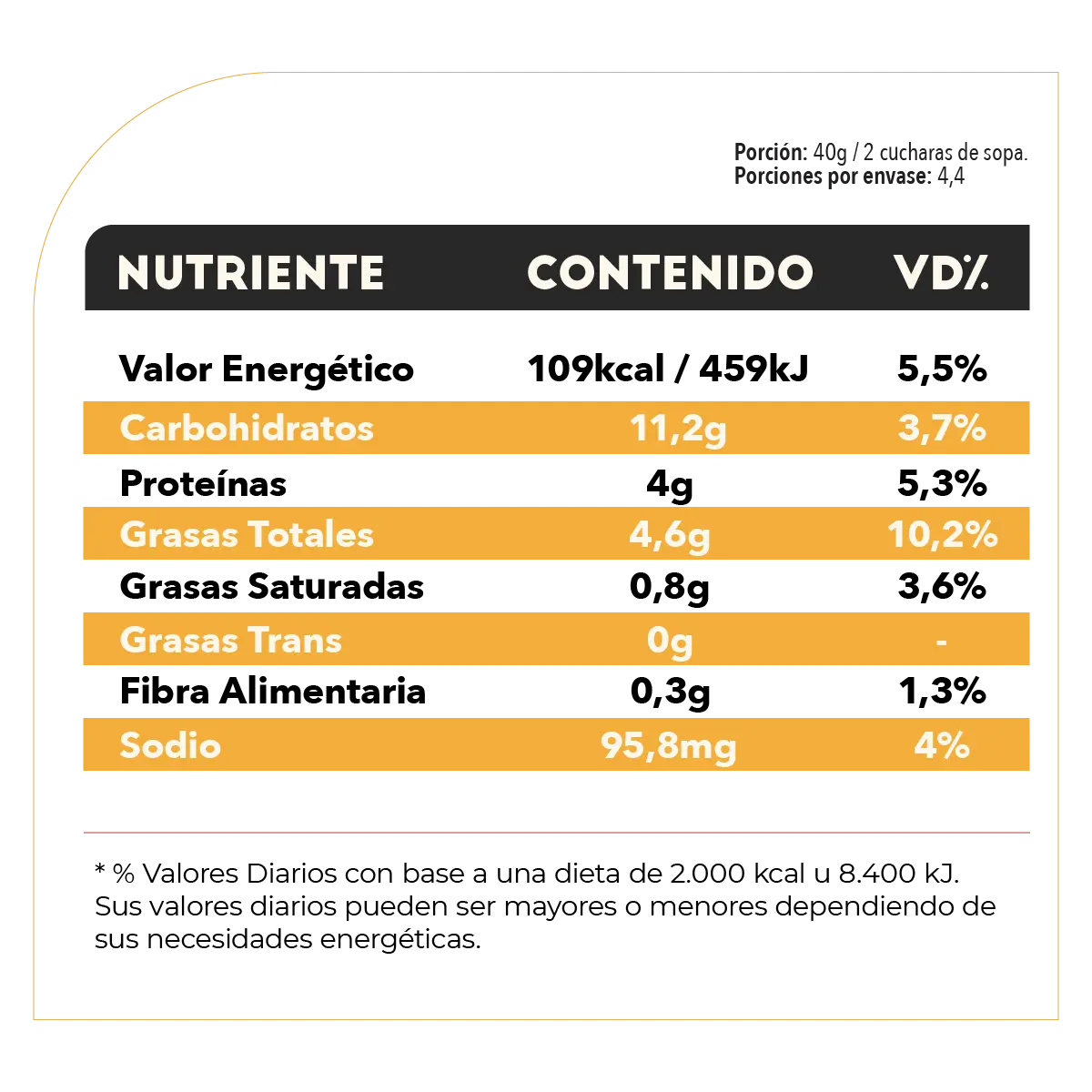 Tabla Alimenticia de Hummus Mestizo Sabor Clasico. Valor energetico: 142kcal / carbohidratos: 16g / Proteinas: 5,2g / Grasas totales: 6.4g / Grasas saturadas: 0.8g / Grasas trans: 0 / Fibra: 4,4g / Sodio: 9mg