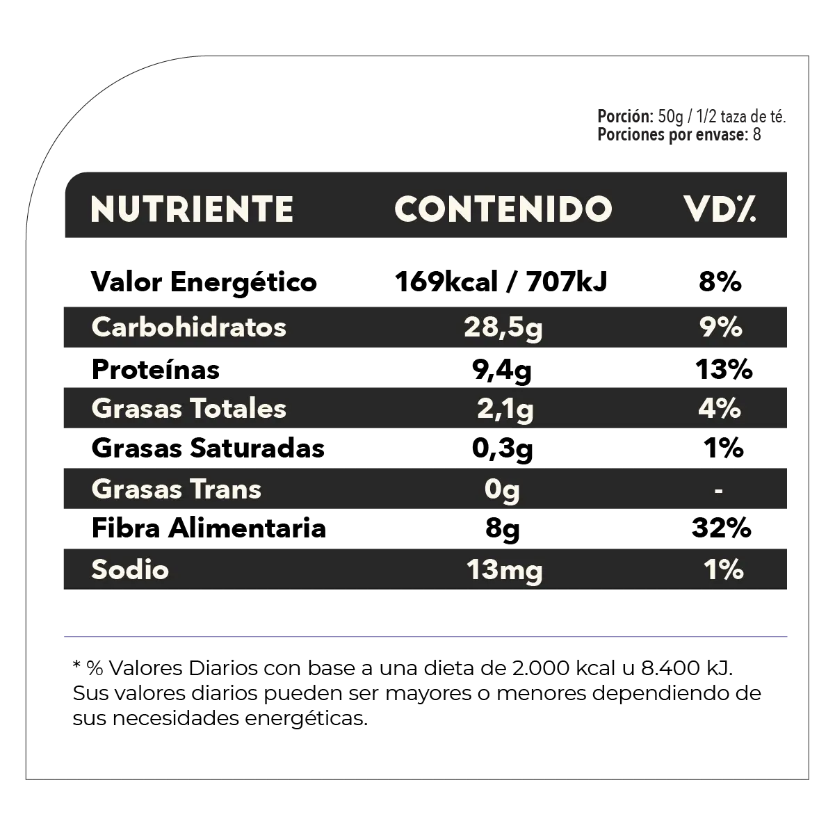 Tabla Alimenticia de Garbanzo sin piel.